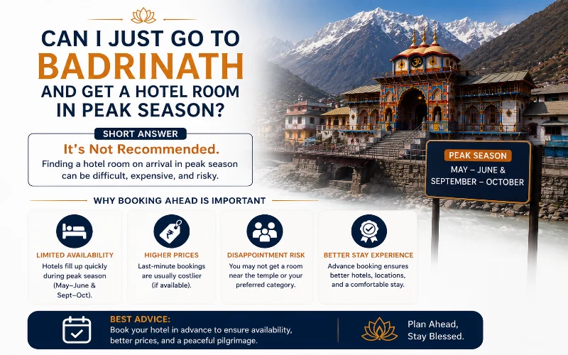 Badrinath Hotel Booking in Peak Season