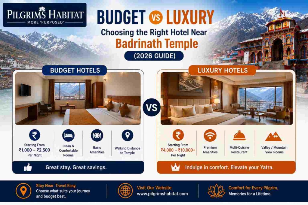 Budget vs Luxury Hotels Near Badrinath Temple 2026 – Complete Comparison Guide