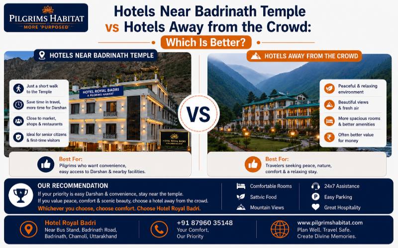 Hotels Near Badrinath Temple vs Hotels Away from the Crowd: Which Is Better?