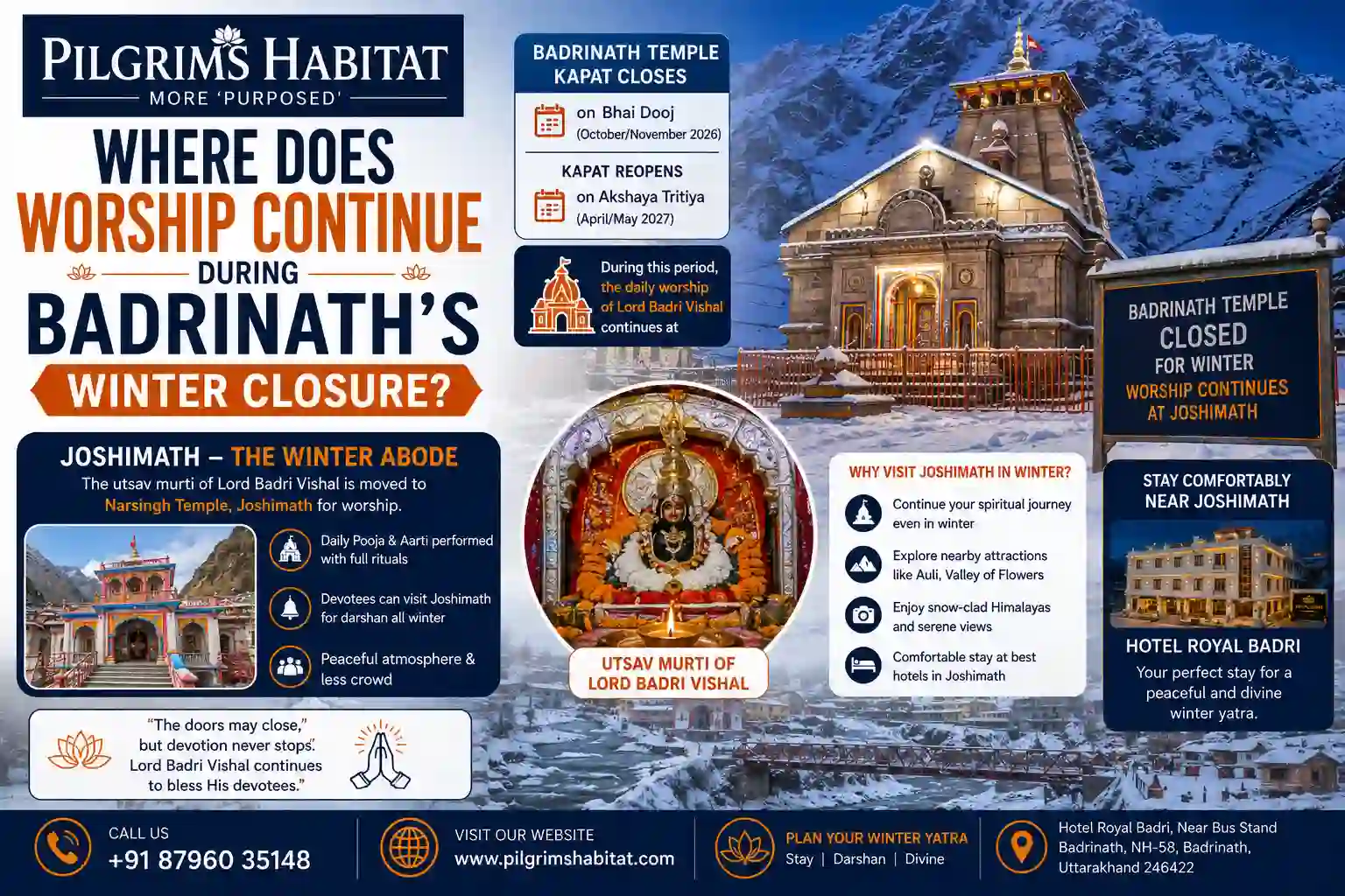 Where Does Worship Continue During Badrinath's Winter Closure?