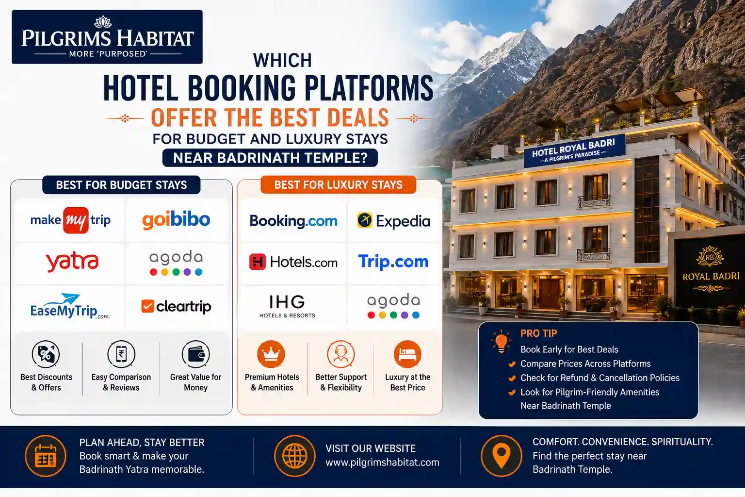 Which Hotel Booking Platforms Offer the Best Deals for Budget and Luxury Stays Near Badrinath Temple?