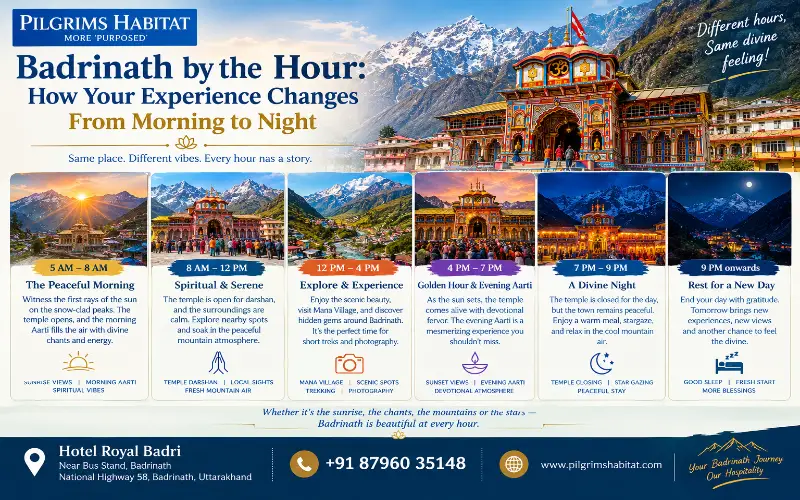 Badrinath by the Hour: How Your Experience Changes From Morning to Night