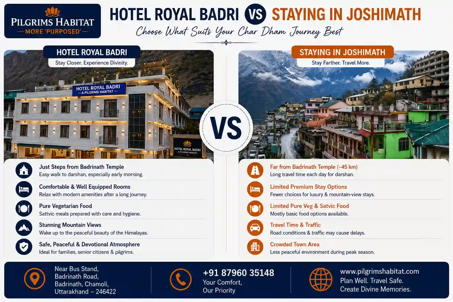 Hotel Royal Badri vs Staying in Joshimath
