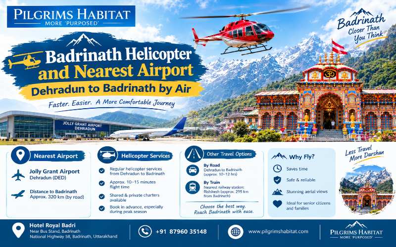 Badrinath Helicopter Nearest Airport: Dehradun to Badrinath by Air