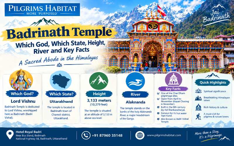 Badrinath Temple Facts : Which God, Which State, Height, River
