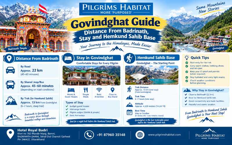 Govindghat Guide: Distance From Badrinath, Stay and Hemkund Sahib Base